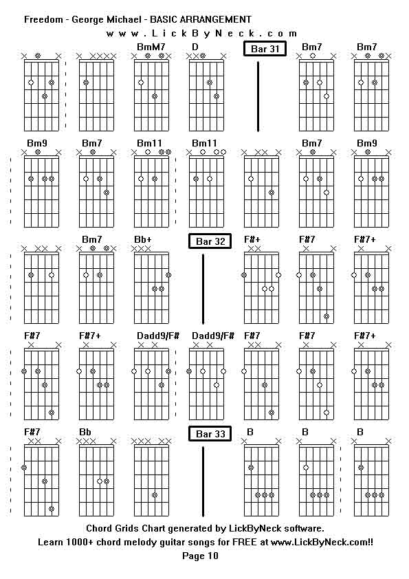 Chord Grids Chart of chord melody fingerstyle guitar song-Freedom - George Michael - BASIC ARRANGEMENT,generated by LickByNeck software.